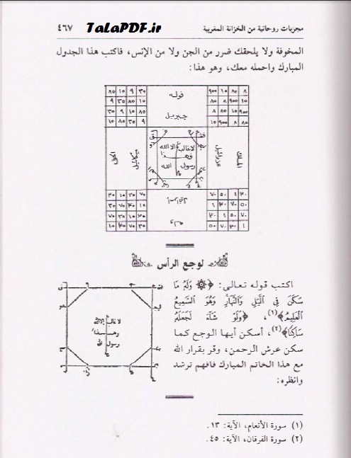 دانلود کتاب علوم غریبه فارسی