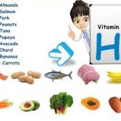 تحقیق رایگان در مورد ویتامین A و H