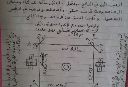 ابواب سعيد المغربى مخطوط